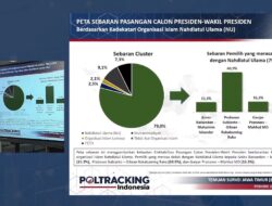 Survei Poltracking: Tingkat Dukungan Prabowo-Gibran di Jatim Mencapai 60,1%, Terus Mengalami Peningkatan Trend