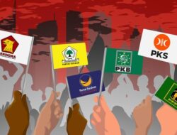 Peta Aliansi Partai Politik Sebelum Pemilihan Kepala Daerah 2024 di Pangandaran